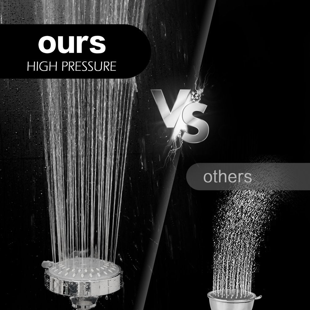 Hopopro Showerhead High Pressure Chrome Shower Head 5 Settings Fixed Showerheads for Bathroom