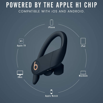 Restored Beats Powerbeats Pro High-Performance Wireless Earbuds - H1 Chip, Class 1 Bluetooth, 9 Hours of Listening Time, Sweat Resistant, Built-In Microphone - (Navy)