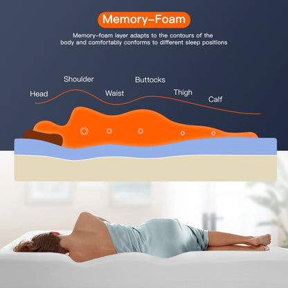 FDW Memory Foam Mattress 8 inch Twin Size Gel Mattress for Cool Sleep Pressure Relief CertiPUR-US Certified/Pressure Relieving