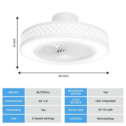 BLITZWILL 20 in round Ceiling Fans with Dimmable LED Bright Light, W/ Remote Control, Wind Speeds Adjusting + Timing Function + Metal Hollowed-Out Shell