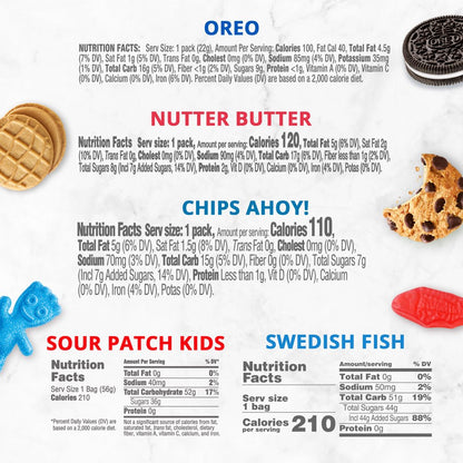 OREO, CHIPS AHOY!, Nutter Butter, SOUR PATCH KIDS & SWEDISH FISH Cookies & Candy Variety Pack, 40 Holiday Snack Packs