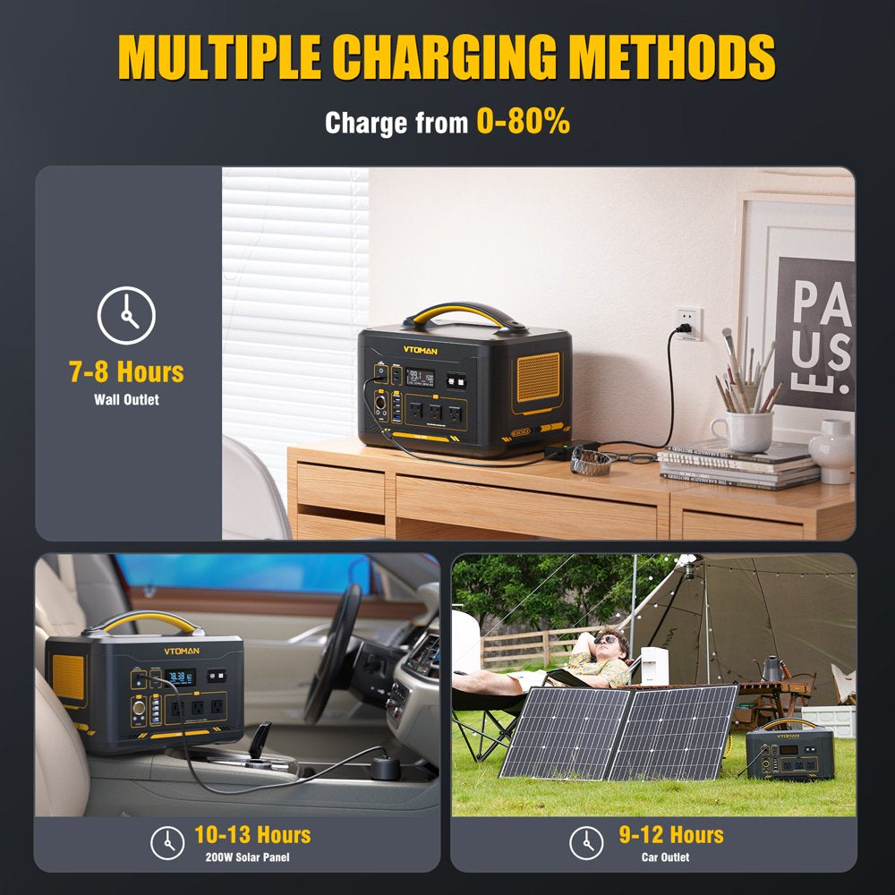 VTOMAN Jump 1000 Portable Power Station 1000W,1408Wh LiFePO4 Power Station with 110V/1000W AC Outlets, 100W USB Port,Solar Generator for Camping & Home Backup