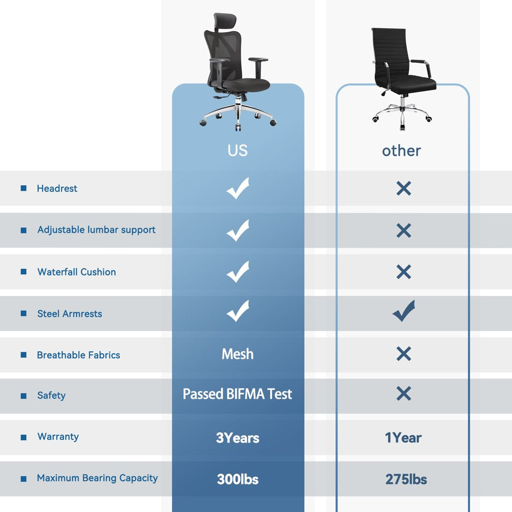 SIHOO Ergonomic Office Chair, Mesh Computer Desk Chair with Adjustable Lumbar Support, High Back chair for big and tall, Black