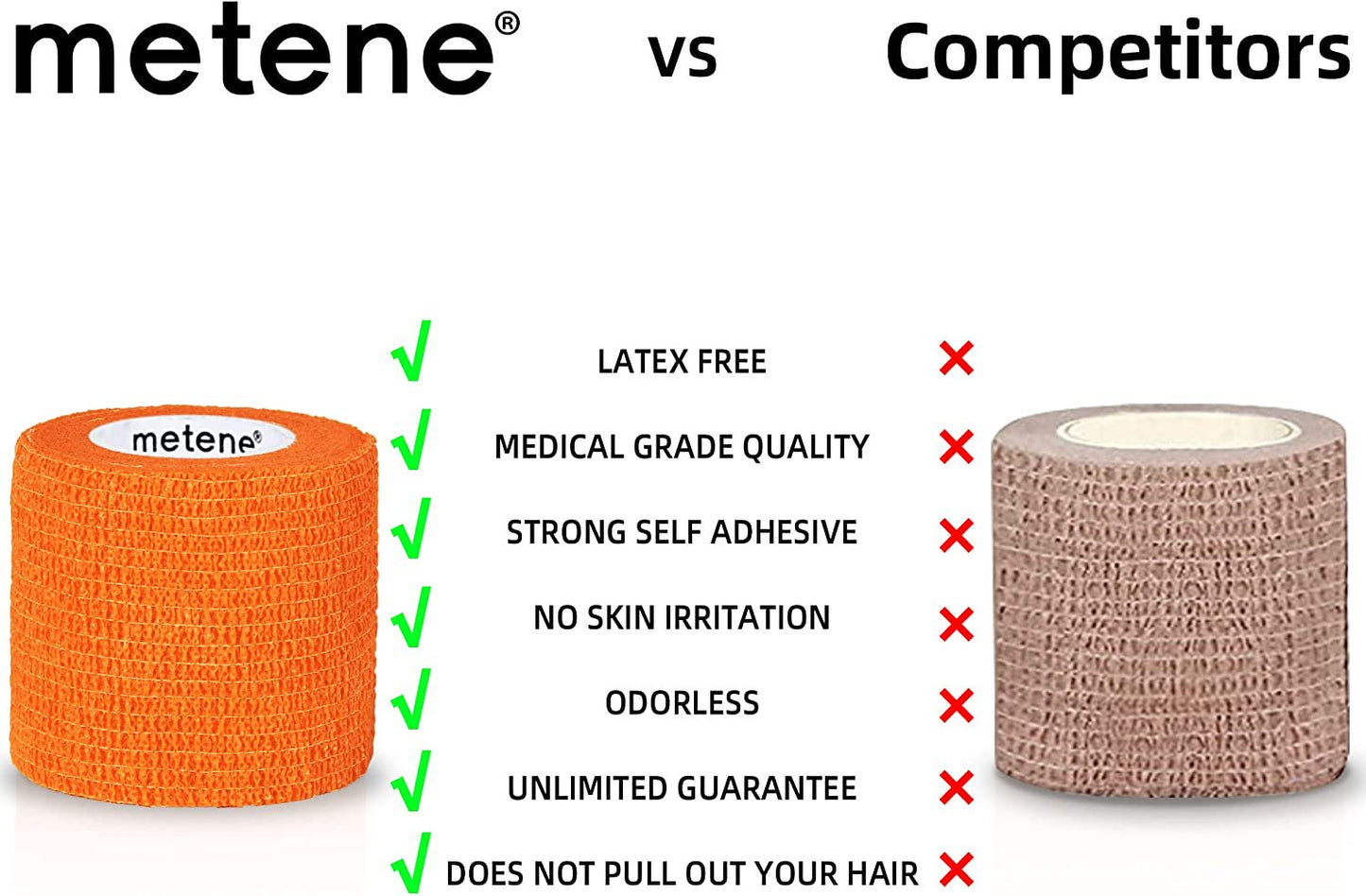 Metene Adhesive Bandages 12 Pack, Athletic Tape 2 inches x 5 Yards(Rainbow)