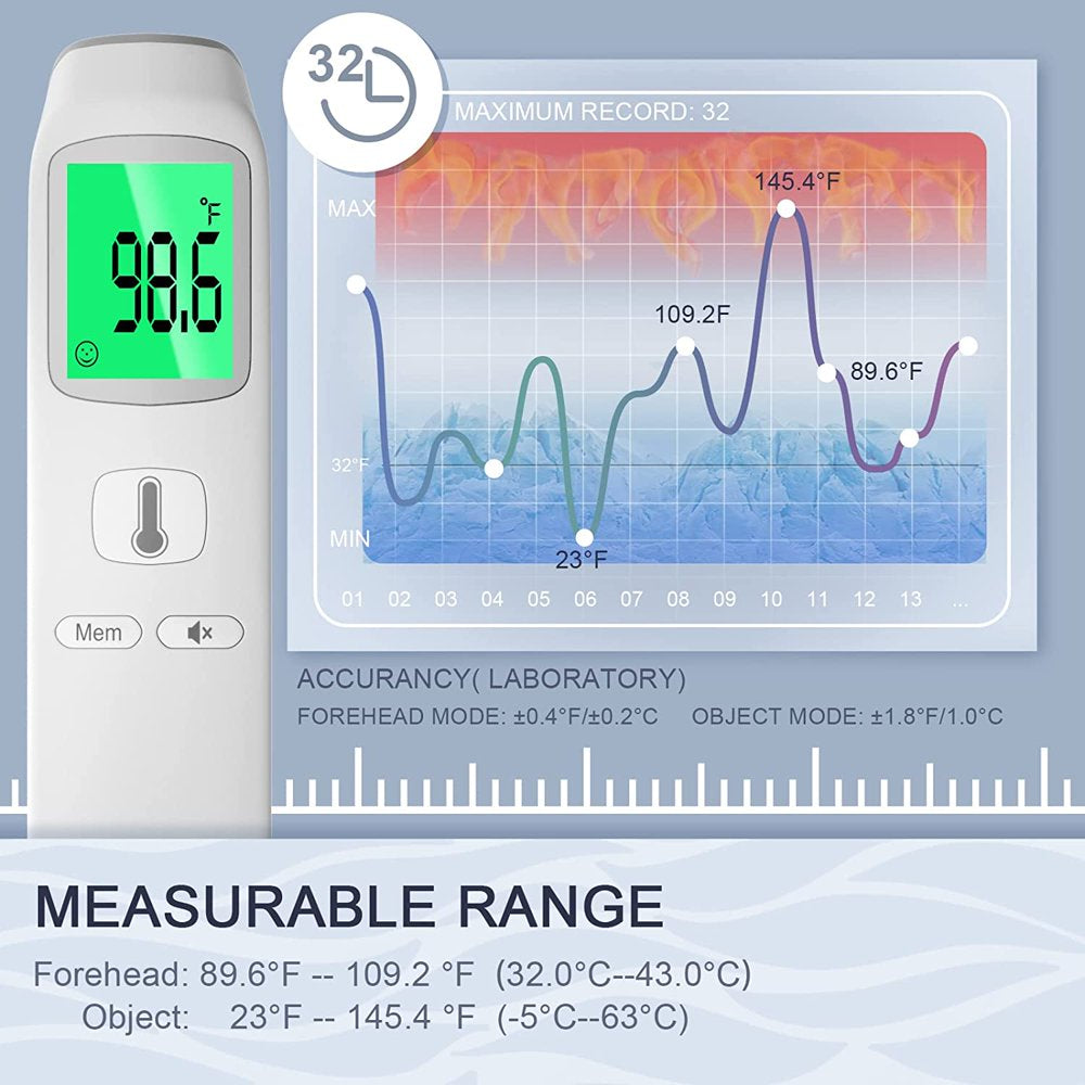 Touchless Forehead Thermometer for Fever, No Contact Infrared Digital Thermometer for Adults and Kids, Contactless Smart Temperature Gun