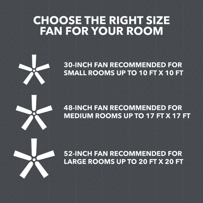 Better Homes & Gardens Olson 48" Oil-Rubbed Bronze Ceiling Fan with Light, 3 Blades, Pull Chains & Reverse Airflow