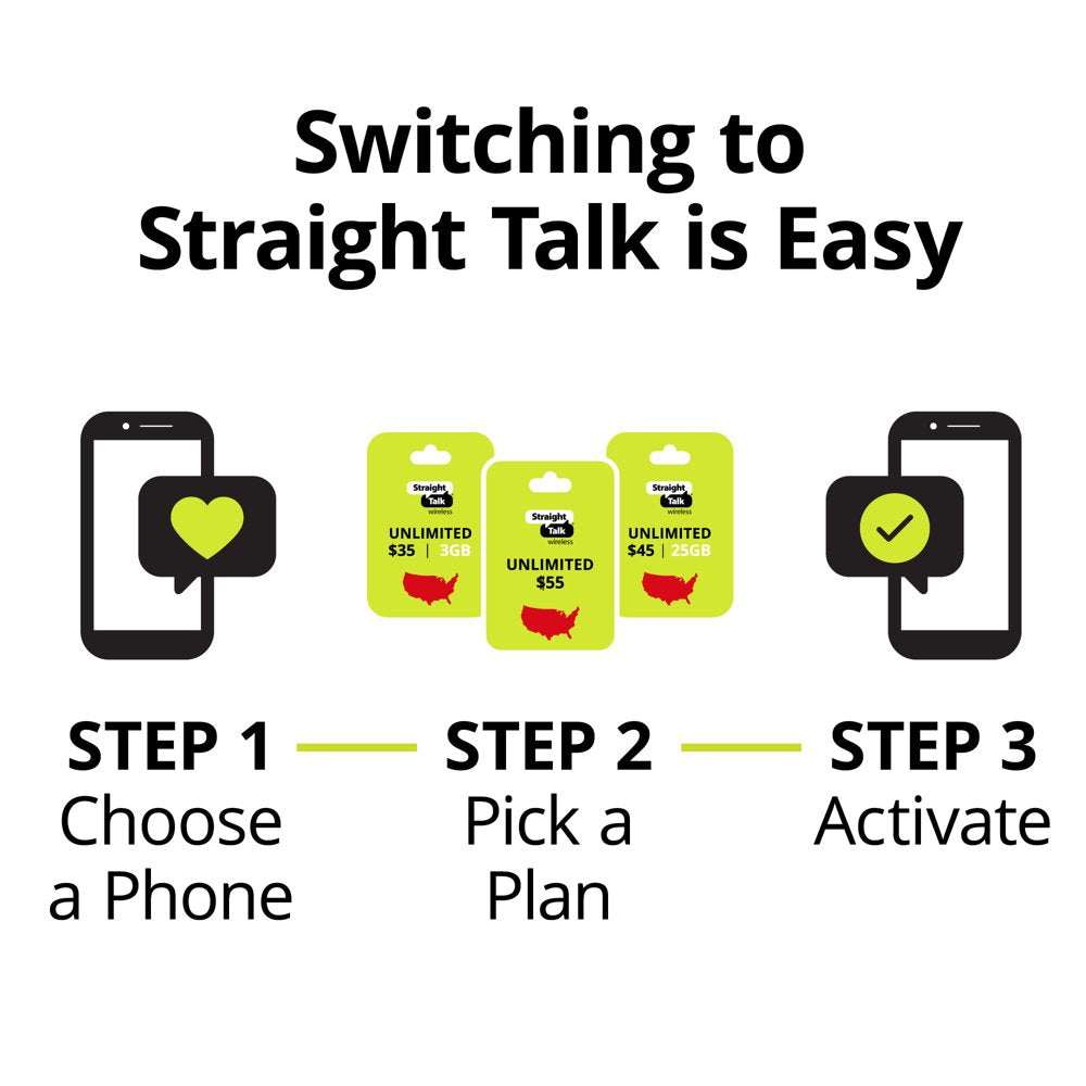 Straight Talk Apple Iphone SE (3Rd Generation), 64GB, Midnight- Prepaid Smartphone [Locked to Straight Talk]