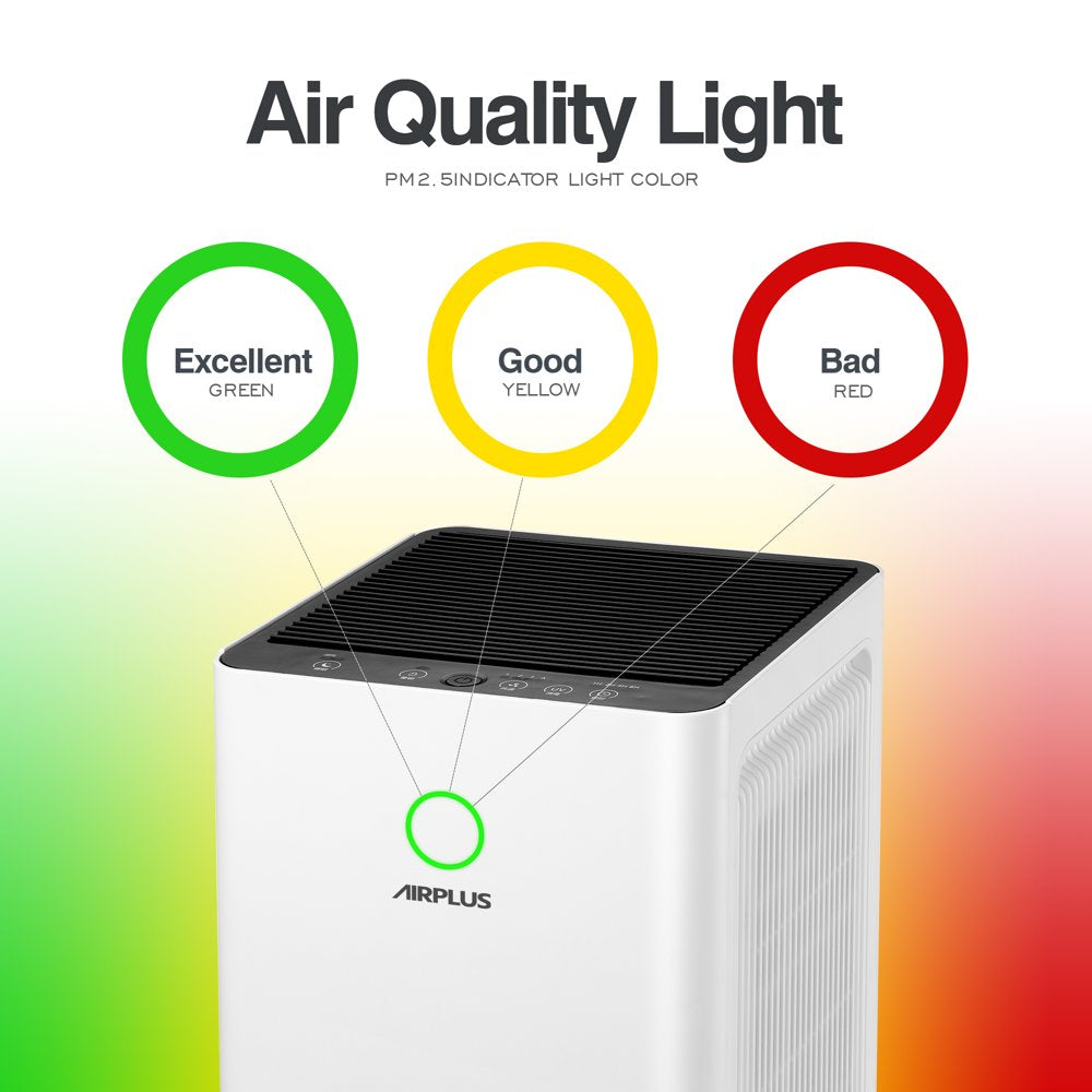 AIRPLUS Air Purifier, Air Purifiers for Home Large Room 2152 Sq Ft, H13 True HEPA Filter Cleaner 99.9%, KXY550, White