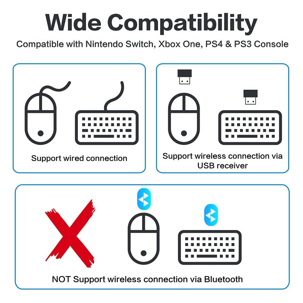 Keyboard and Mouse Adapter Fit for Nintendo Switch OLED, PS4, Xbox One, PS4 Pro Slim, PS3 Slim, Portable Game Keyboard Mouse Controller Gamepad Gaming Mice Converter