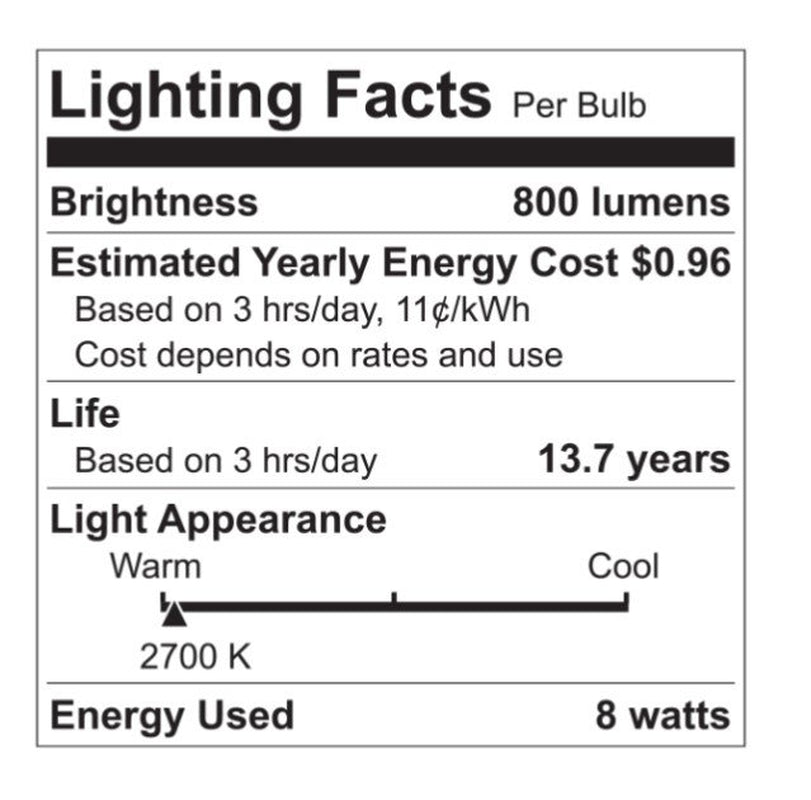 GE Soft White LED Light Bulbs, 60 Watt Eqv, A19 General Purpose, 4pk