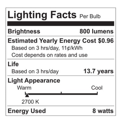 GE Soft White LED Light Bulbs, 60 Watt Eqv, A19 General Purpose, 4pk