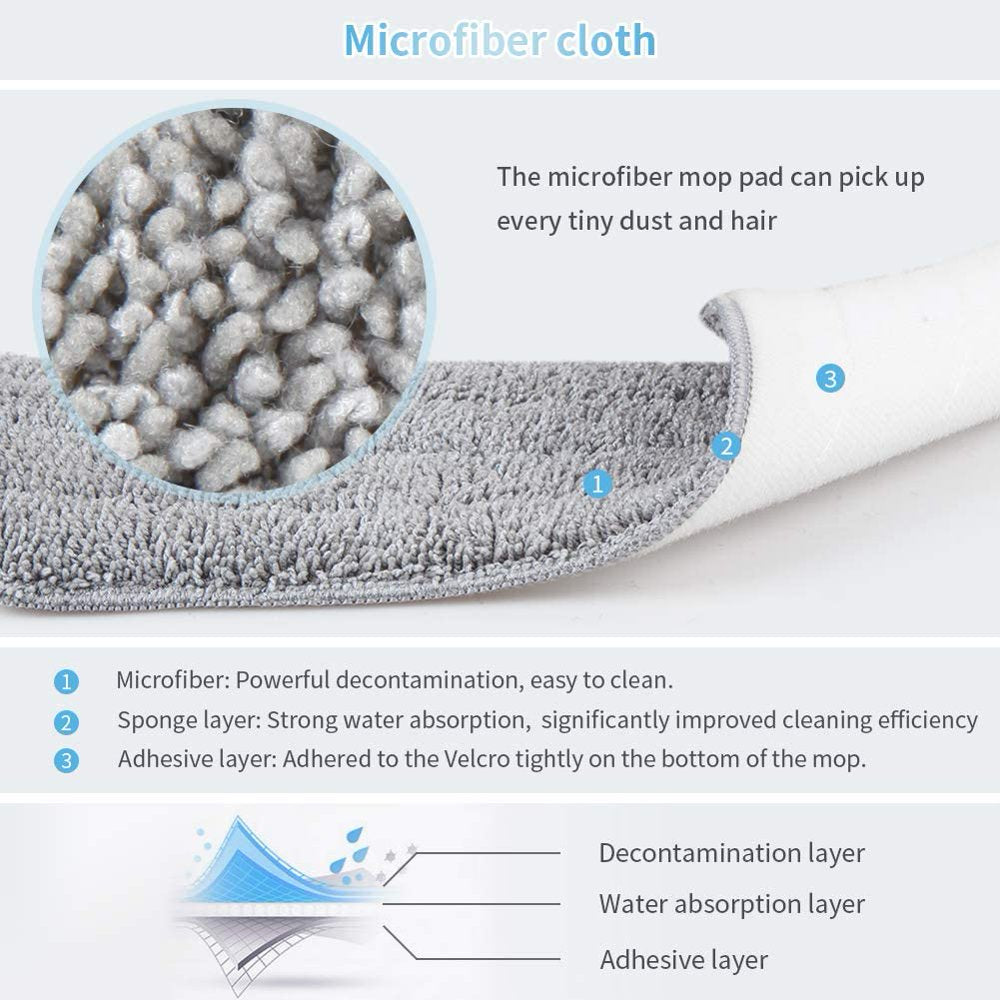 SUGARDAY Microfiber Spray Dust Mop for Floor Cleaning with Washable Pads Wet Dry Mop