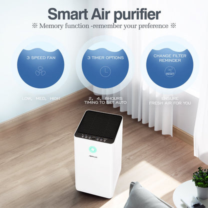 AIRPLUS Air Purifier, Air Purifiers for Home Large Room 2152 Sq Ft, H13 True HEPA Filter Cleaner 99.9%, KXY550, White