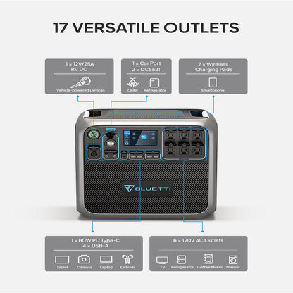Bluetti AC200P Portable Power Station, 2000Wh Capacity Solar Generator, W/Multimeter,2000W AC Output (4800W Peak), for Outdoor Camping, RV Travel, Home Use