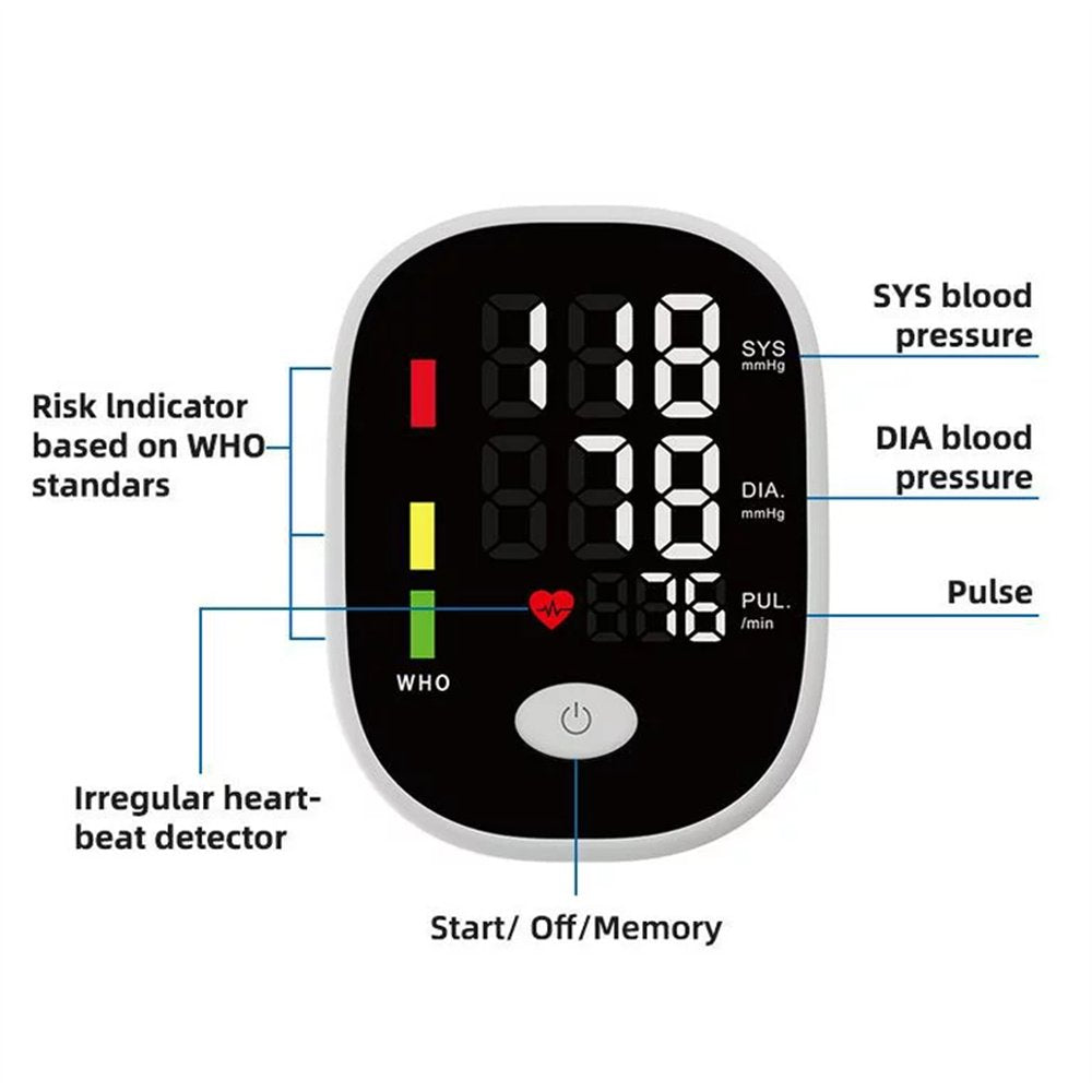 Blood Pressure Monitor, Automatic Upper Arm Blood Pressure Monitor, Accurate BP Machine with Large LCD Display & Voice Broadcast, Batteries Hypertension Detector