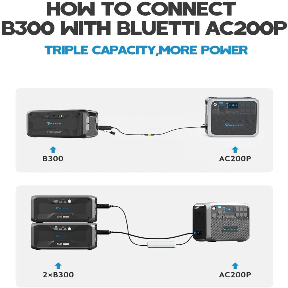 BLUETTI B300 Expansion Battery, 3072Wh LiFePO4 Battery Pack for AC300/AC200MAX Portable Power Station, Extra Battery for RV, Home Backup, Off-Grid Living