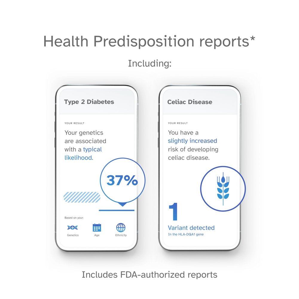 23andMe Health + Ancestry Service – DNA Test (before You Buy See Important Test Info below)