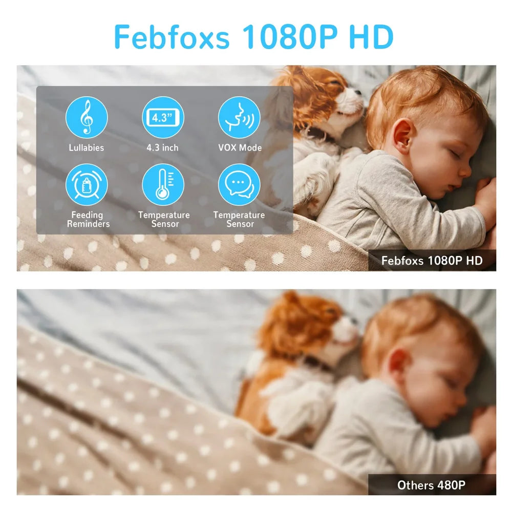 FEBFOXS 1080P Baby Monitor with Camera and Audio, 4.3" LCD Display Video Baby Monitor with Pan & Tilt & Zoom, Two-Way Talk, Auto Night Vision, VOX Mode, Temperature Sensor, No Wifi