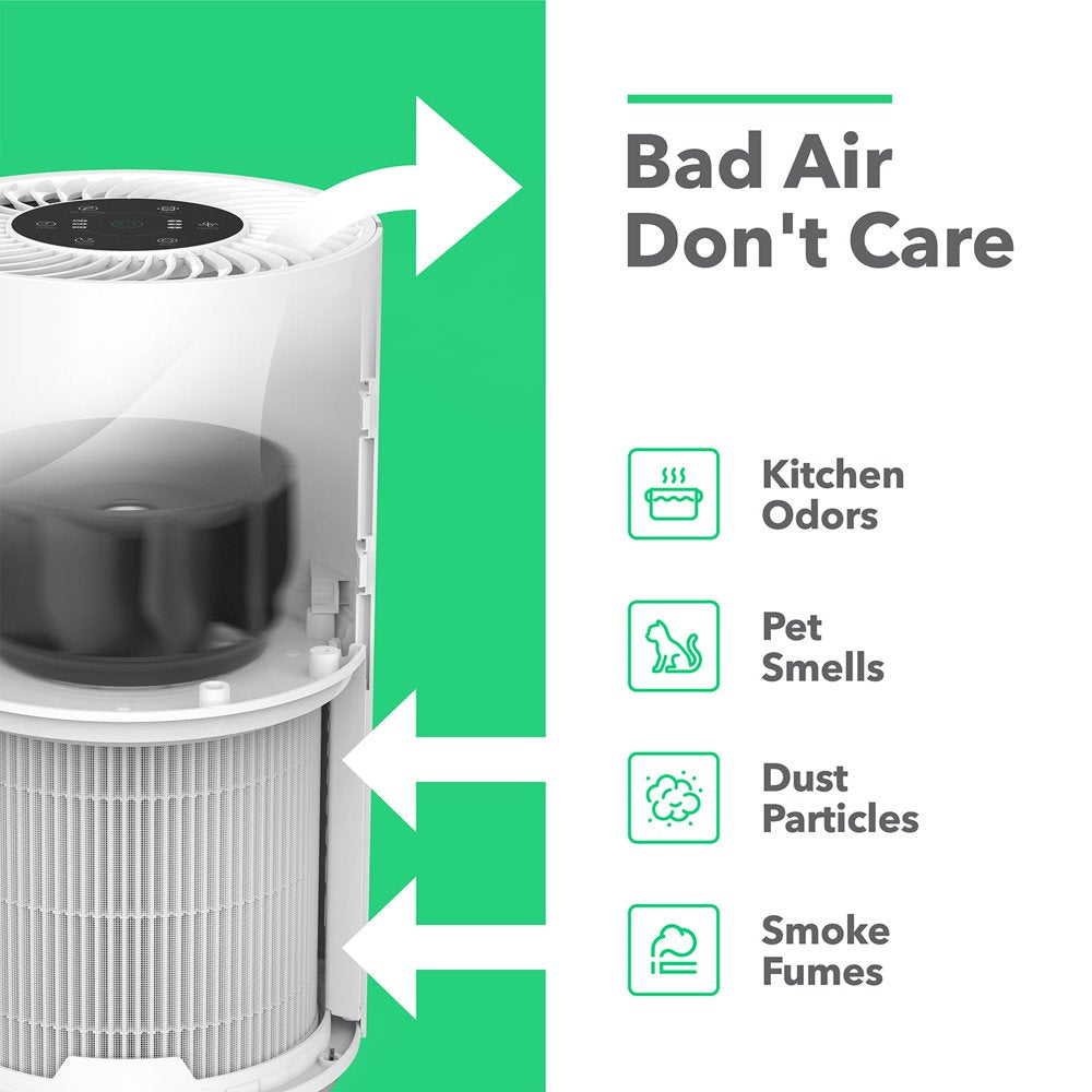 Vremi Premium True HEPA Air Purifier for Large Rooms - Removes 99.97% of Airborne Particles with H13, Activated Carbon and 3-Stage Filtration