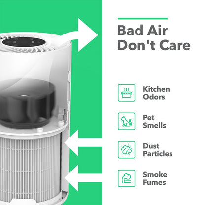 Vremi Premium True HEPA Air Purifier for Large Rooms - Removes 99.97% of Airborne Particles with H13, Activated Carbon and 3-Stage Filtration