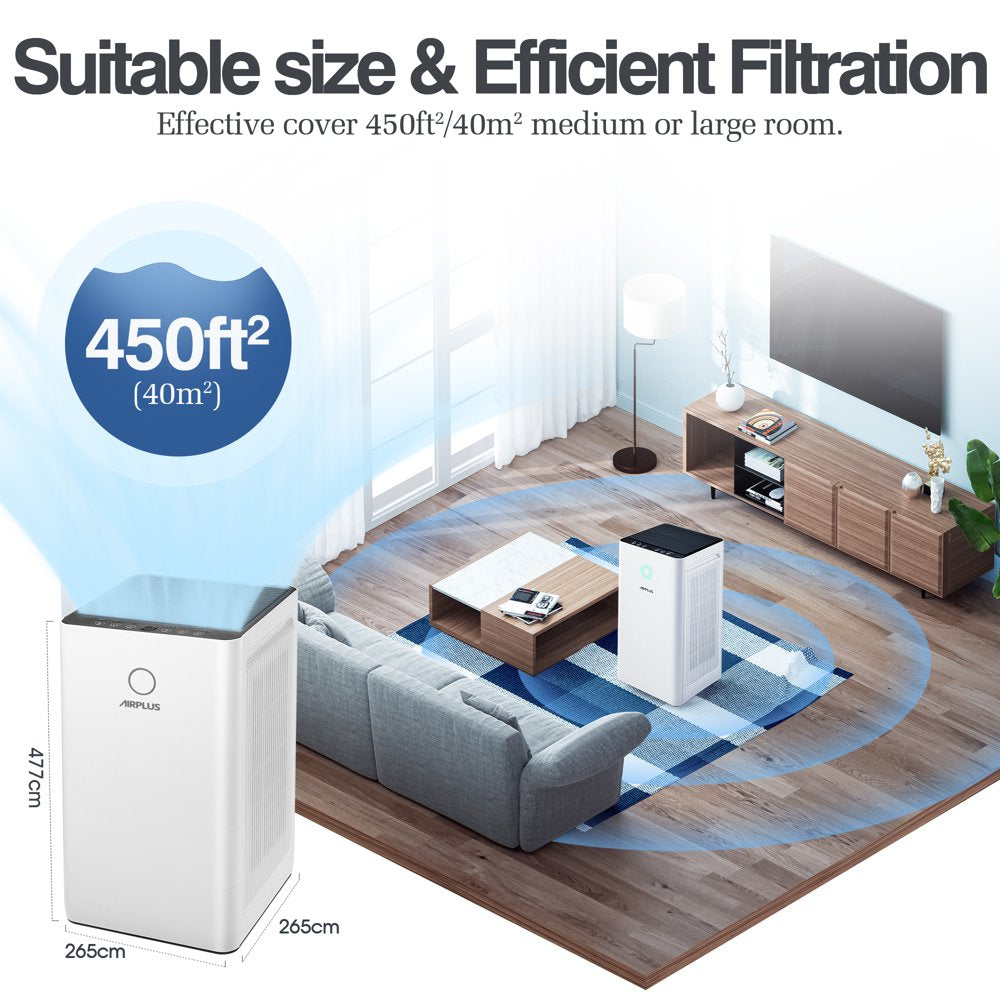 AIRPLUS Air Purifier, Air Purifiers for Home Large Room 2152 Sq Ft, H13 True HEPA Filter Cleaner 99.9%, KXY550, White