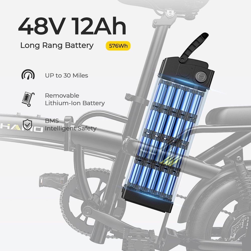 SOHAMO A2 Folding Electric Bike for Adults and Teens, 400W Motor Mini E-Bike 48V 12Ah Removable Battery 20 mph City Commuter Bike, Full Suspension