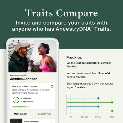 AncestryDNA + Traits: Genetic + Traits Test, Testing Kit with 35+ Genetic Traits, DNA Test Kit