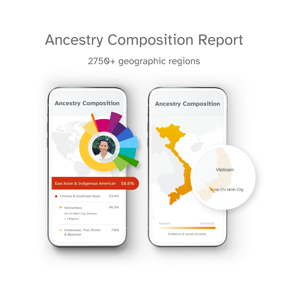 23andMe Ancestry Service - DNA Test Kit with 2750+ Geographic Regions, Family Tree & Trait Reports