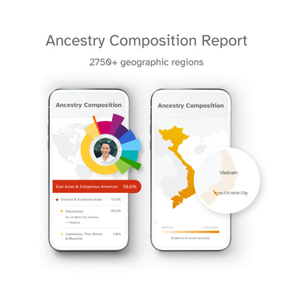 23andMe Ancestry Service - DNA Test Kit with 2750+ Geographic Regions, Family Tree & Trait Reports