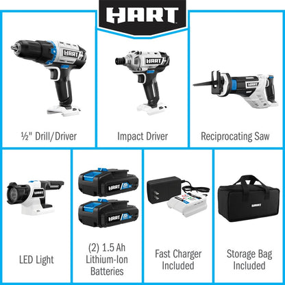 HART 20-Volt 4-Tool Battery-Powered Combo Kit, (2) 1.5Ah Lithium-Ion Batteries