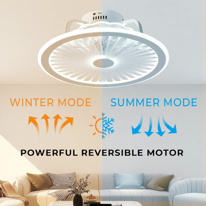 CHANFOK Low Profile Ceiling Fan with Lights, Modern Indoor Flush Mount Ceiling Fan with Remote Control LED Dimming