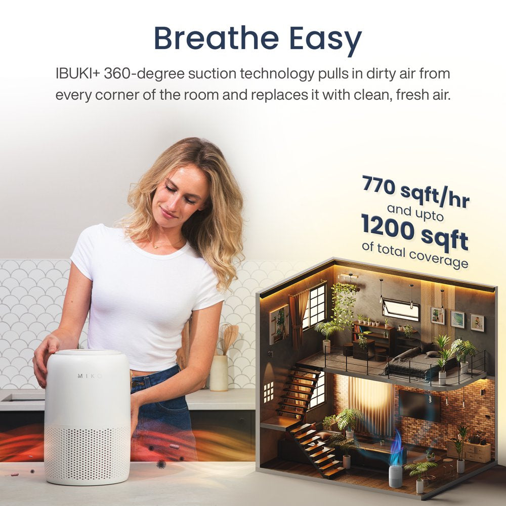 Miko Air Purifier H13 True HEPA for Large Room 1,200 Sqft