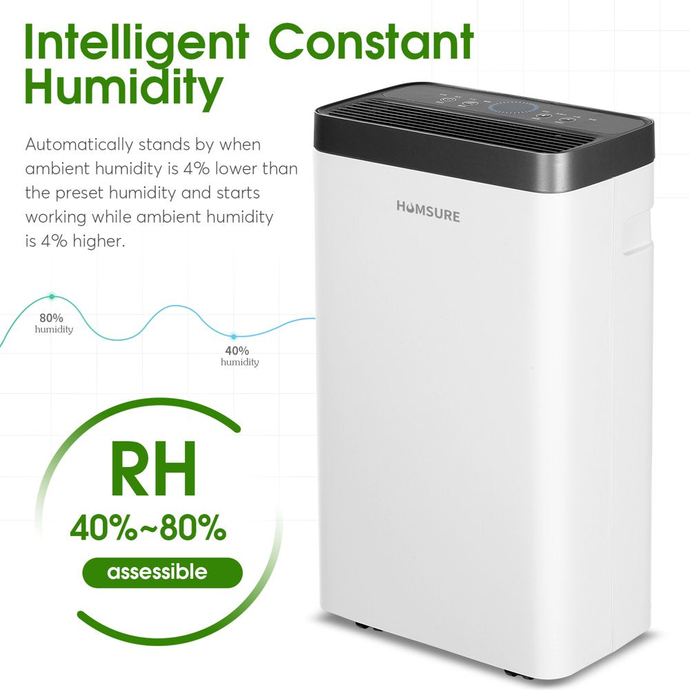 HUMSURE 30 Pints Protable Dehumidifier for Basement and Home with Drain Hose, Spaces up to 1500 Sq Ft