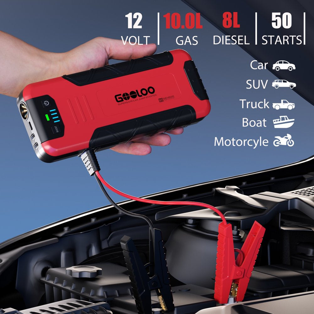 GOOLOO 4500A Car Battery Jump Starter, (for 10L Gas or Upto 8L Diesel) Powerful Car Jump Starter with USB Quick Charge, 12V Jump Pack with LED Light