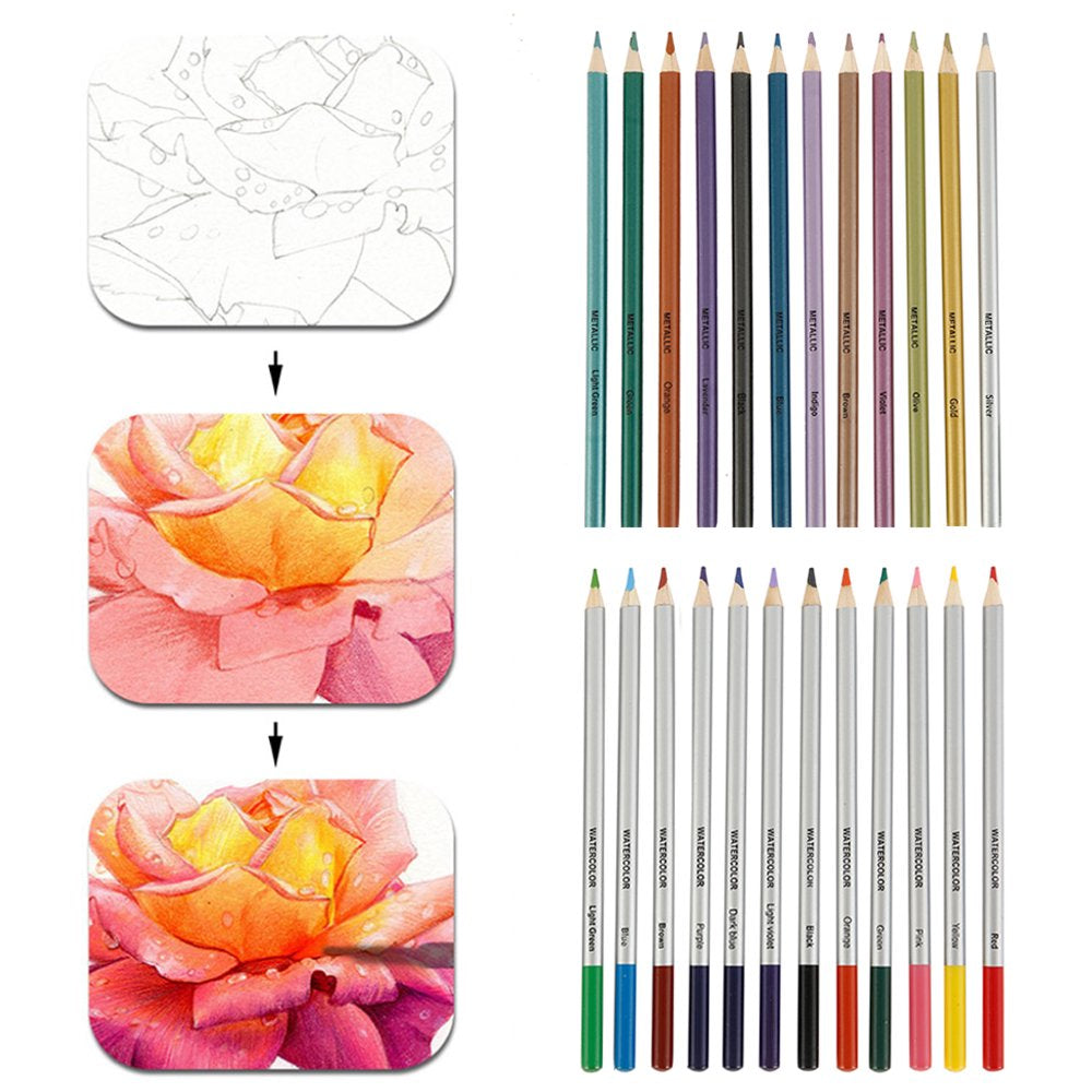 51 Pcs Drawing Set Sketching Kit, Pro Art Supplies Wood Pencil Sketching Pencils Art Sketch Painting Supplies for Artists Beginners Adults